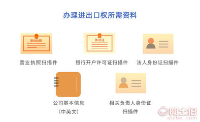 【案例分享】徐州厚德方正进出口咨询服务 如何化解一家外贸企业的退税困局